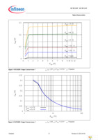 BCR320U HW LED BOARD Page 13